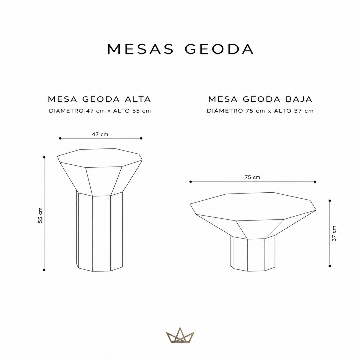 Mesa Geoda