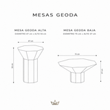 Mesa Geoda